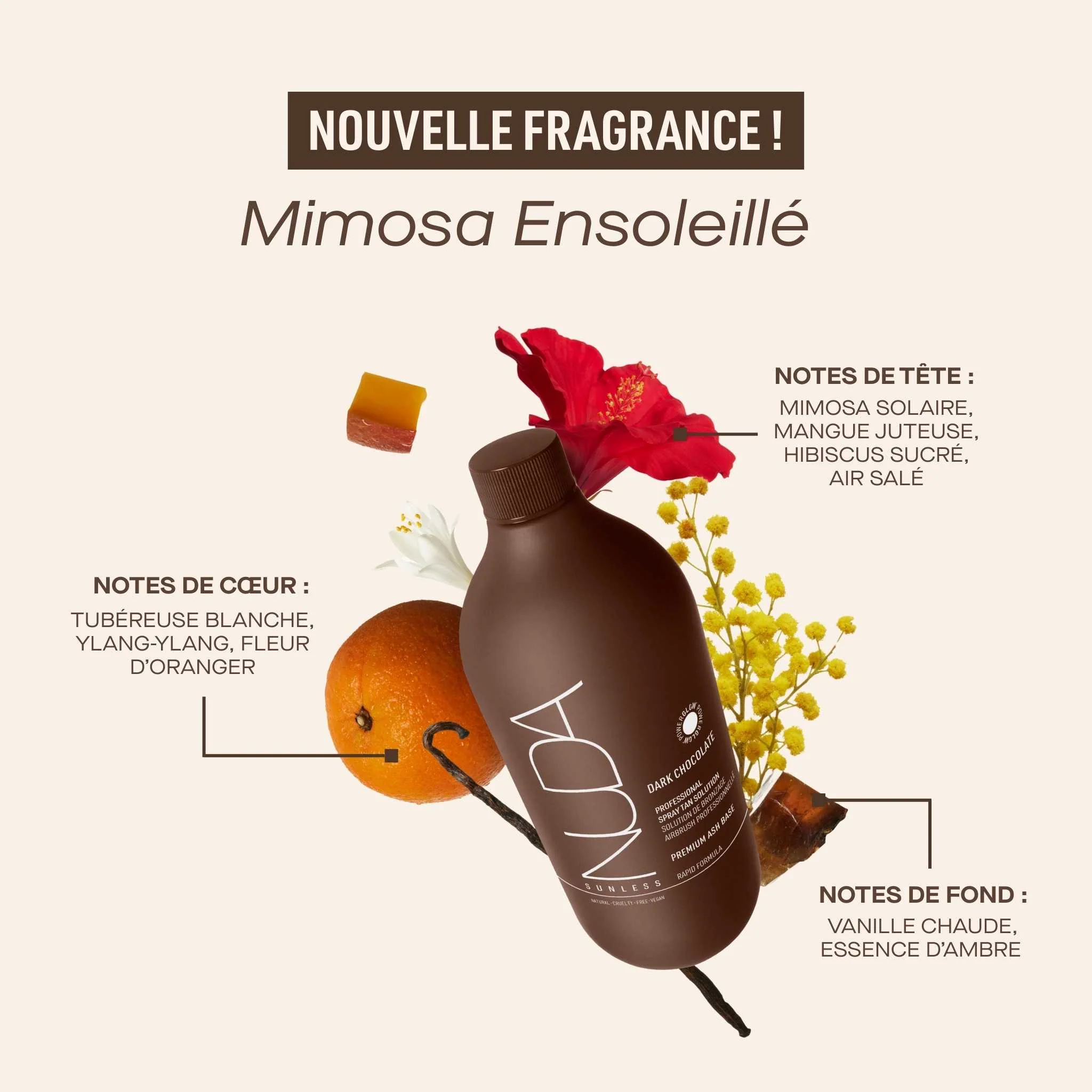Dark Chocolate - Image 9