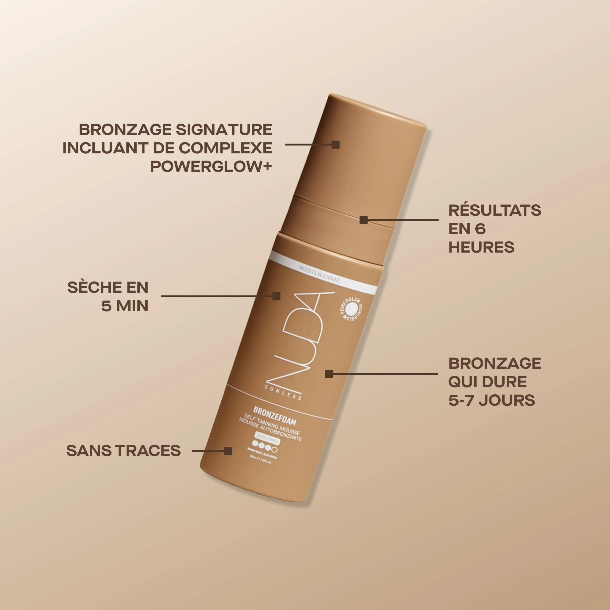 Self Tan Travel Set - Image 7